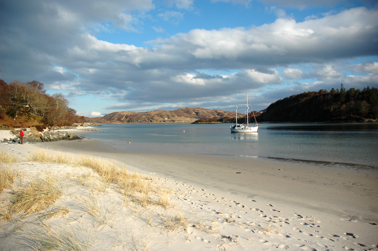 loch morar