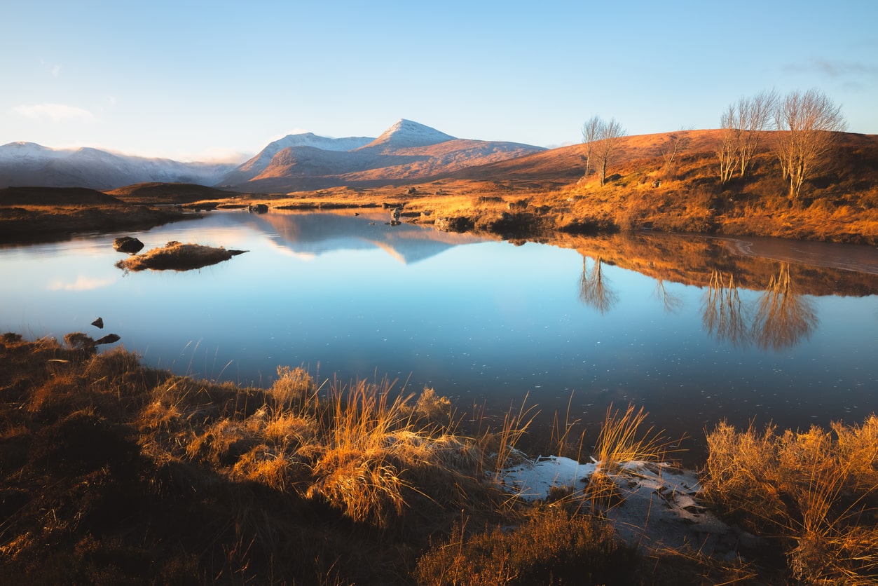  loch rannoch